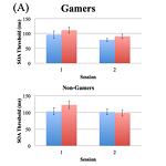Ученые: компьютерные игры помогают в учебе